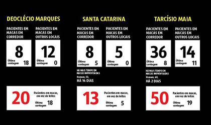 Imagem da noticia destaque