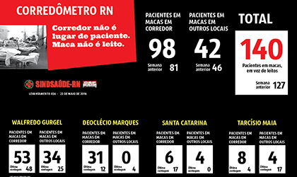 Imagem da noticia destaque