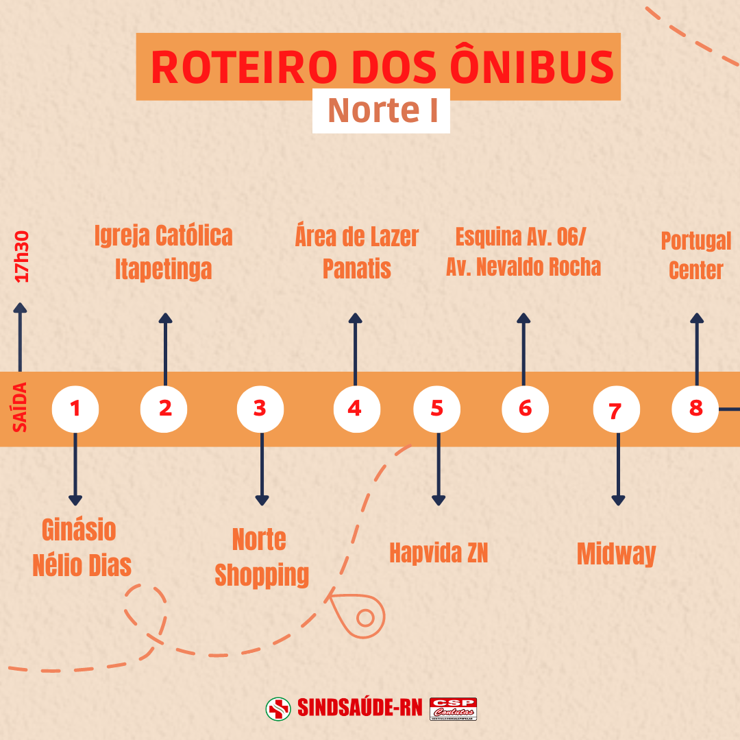 Imagem da noticia destaque