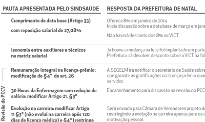 Imagem da noticia destaque