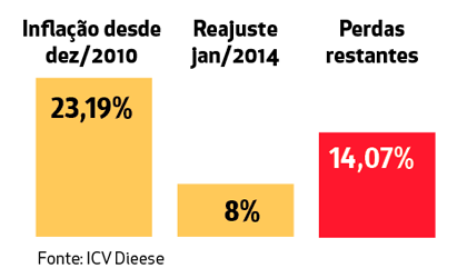 Imagem da noticia destaque