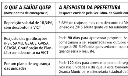 Imagem da noticia destaque maior