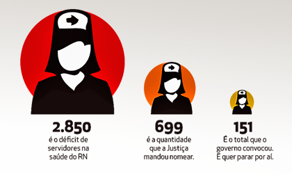 Imagem da noticia destaque maior