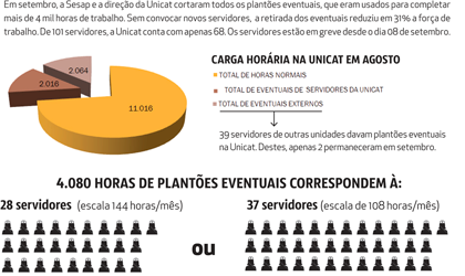 Imagem da noticia destaque